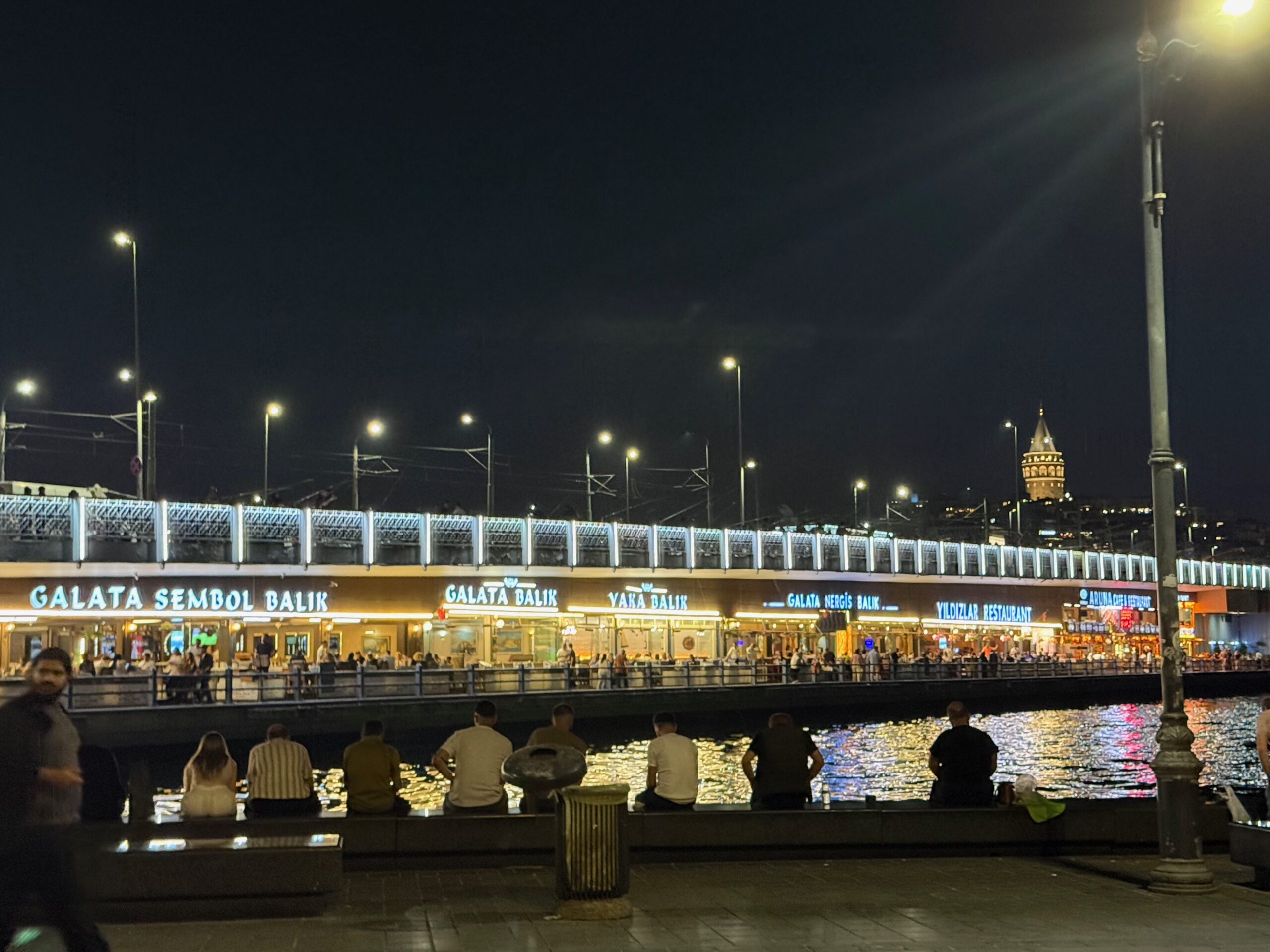 First glimpse of Istanbul – Isztambul első látásra – FloorCookies